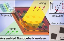 KTU mokslininkai sukūrė nanolazerį – sidabro nanokubus panaudojo šviesos generavimui
